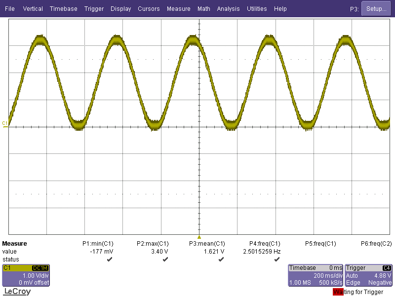 STM32 DAC Sin Signal 출력방법 Odenwar Workspace